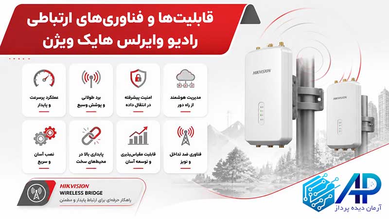 قابلیتها و فناوریهای ارتباطی رادیو وایرلس هایک ویژن